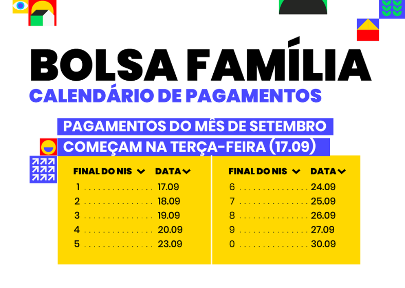 Calendário de pagamentos.